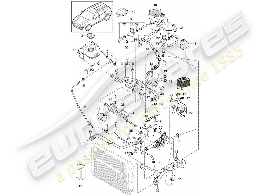 Porsche Cayenne E2 (2018) water cooling 4 Diagrama de piezas
