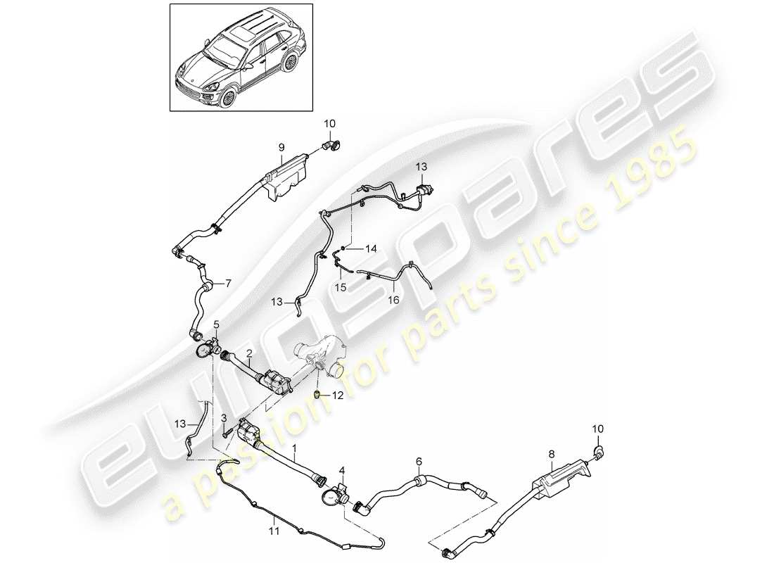 Porsche Cayenne E2 (2018) ENFRIADOR DE AIRE DE CARGA Diagrama de piezas