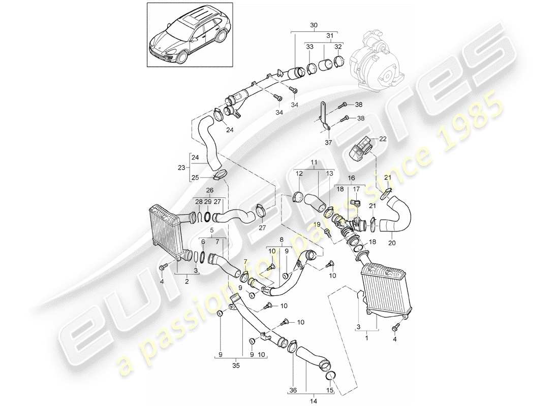 Porsche Cayenne E2 (2018) ENFRIADOR DE AIRE DE CARGA Diagrama de piezas