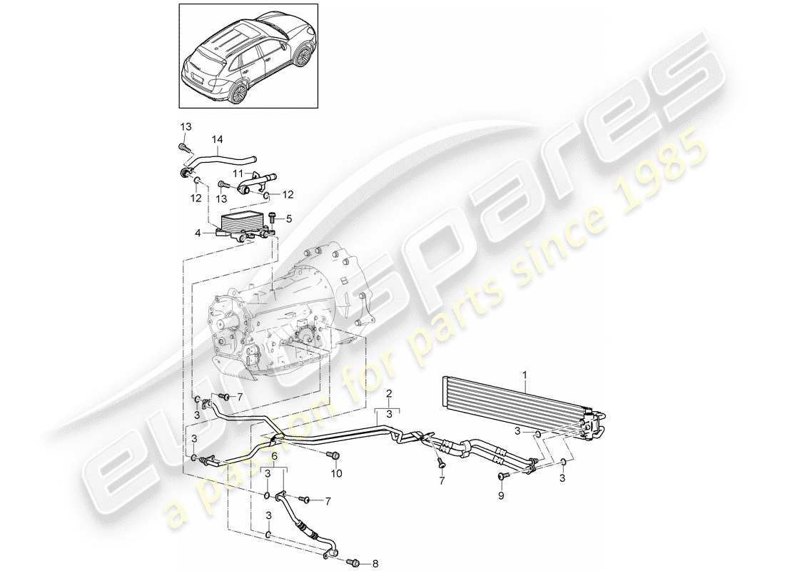 Porsche Cayenne E2 (2018) tiptronic Diagrama de piezas