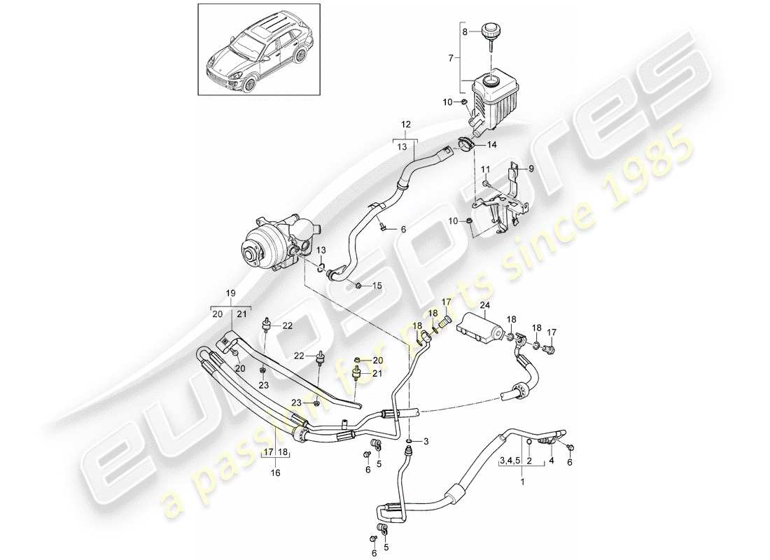 Porsche Cayenne E2 (2018) ESTABILIZADOR Diagrama de piezas