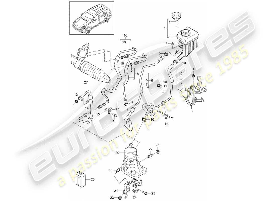 Porsche Cayenne E2 (2018) Dirección asistida Diagrama de piezas