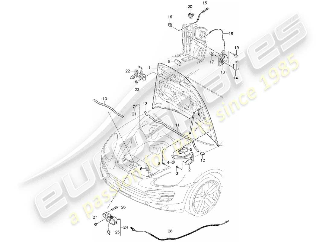 Porsche Cayenne E2 (2018) CUBRIR Diagrama de piezas