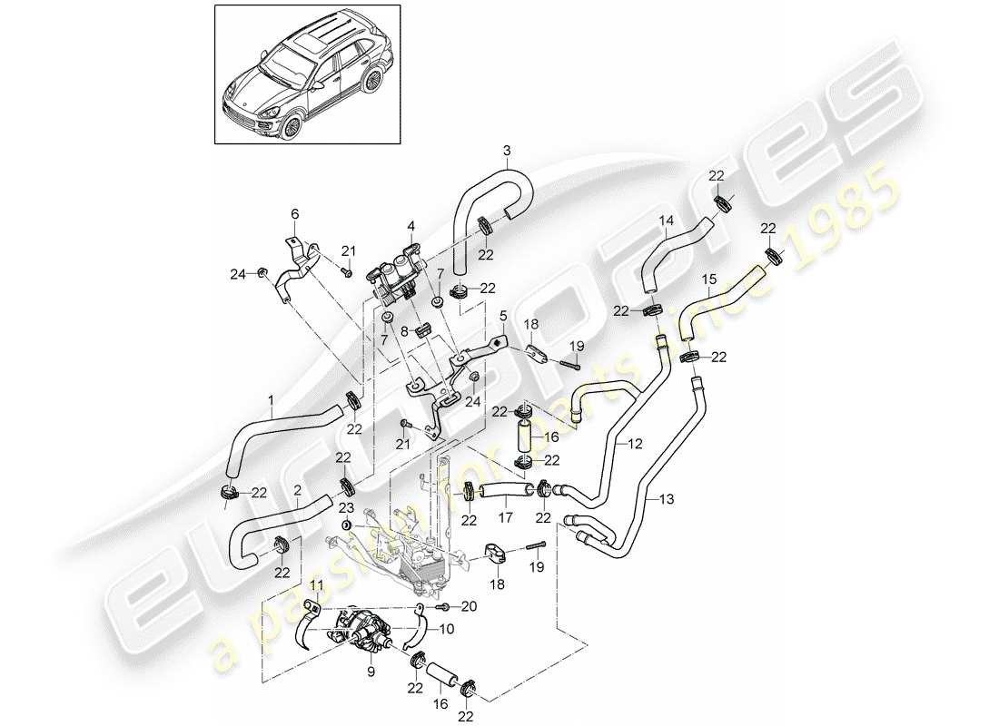 Porsche Cayenne E2 (2018) Calentador Diagrama de piezas