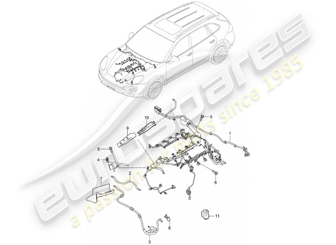Porsche Cayenne E2 (2018) cableando arneses Diagrama de piezas