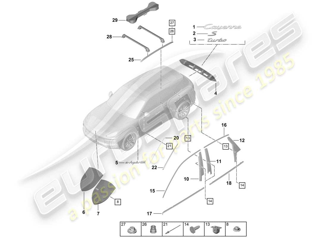 Porsche Cayenne E3 (2018) placas de identificación Diagrama de piezas