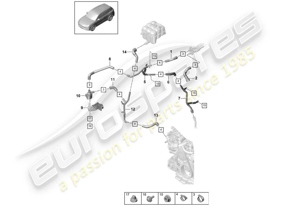 Porsche Cayenne E3 (2018) Calentador Diagrama de piezas