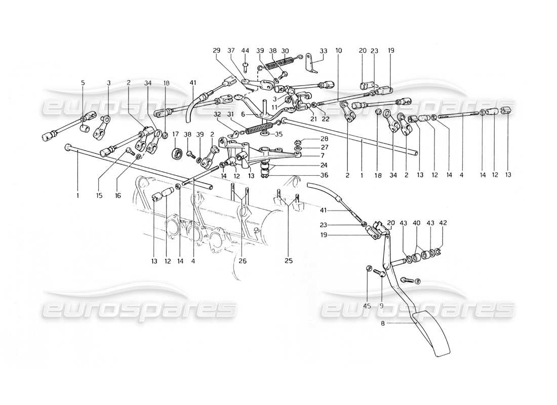 Ferrari 400 GT (mecánico) Throttle Control Diagrama de piezas