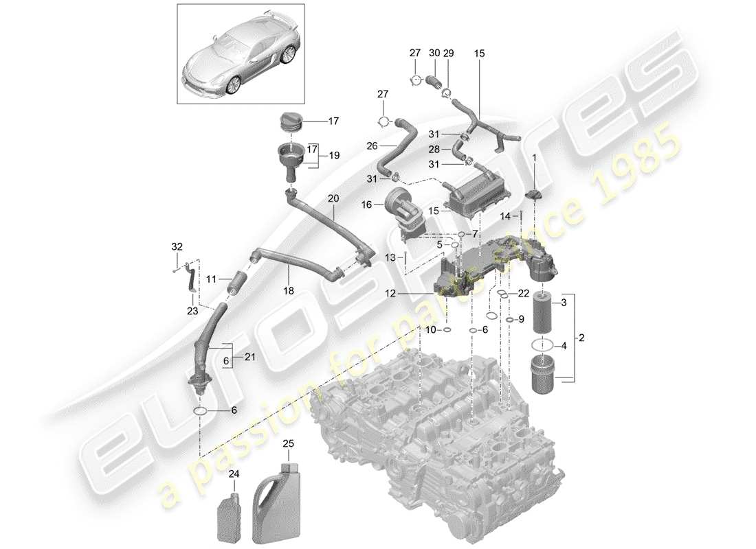Porsche Cayman GT4 (2016) Lubricación del motor Diagrama de piezas