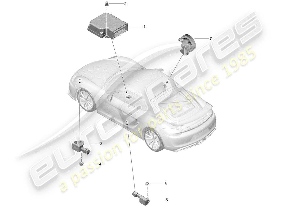 Porsche Cayman GT4 (2016) módulo de control electrónico Diagrama de piezas