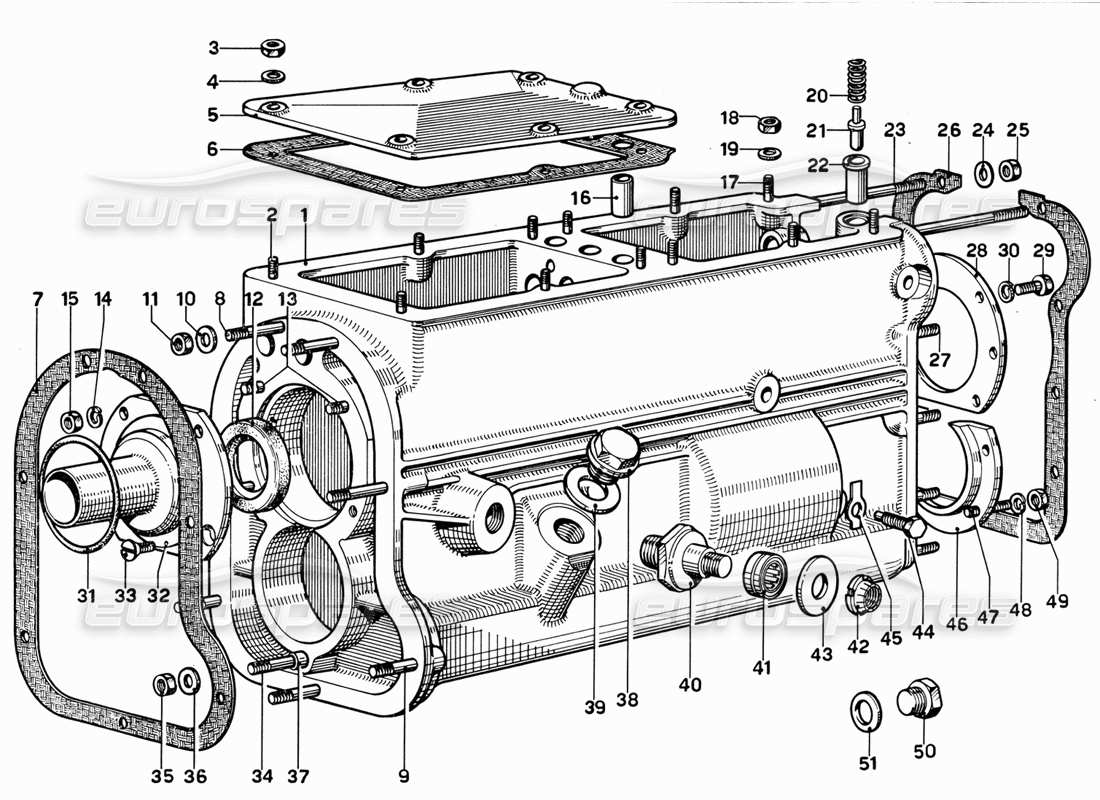 Ferrari 365 GT 2+2 (Mecánico) Caja de cambios Diagrama de piezas