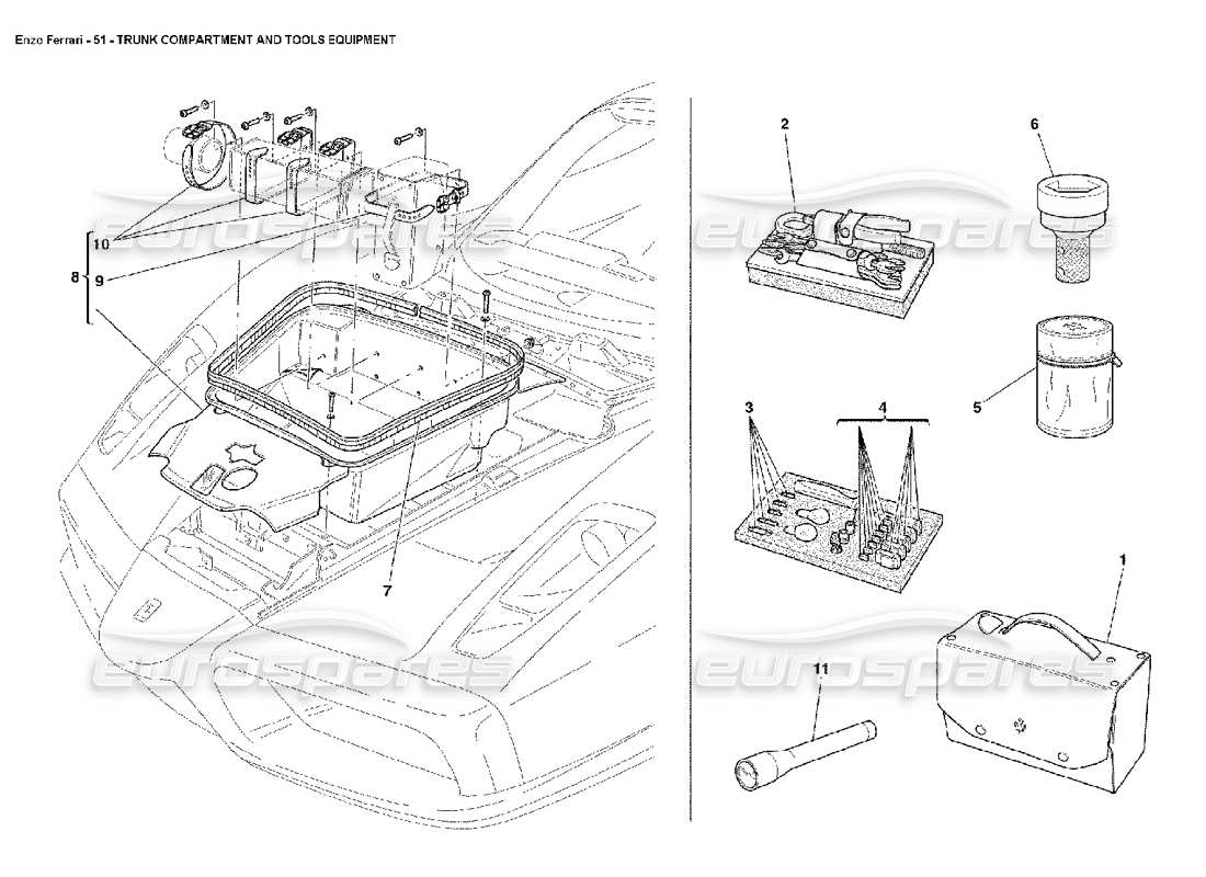 Ferrari Enzo Compartimento del maletero y equipo de herramientas. Diagrama de piezas