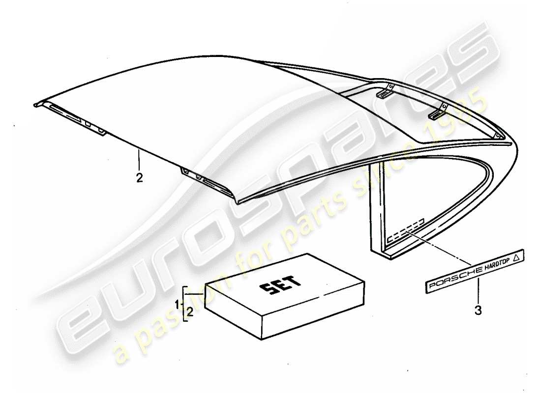 Porsche Tequipment catalogue (1996) Sistema de transporte de techo Diagrama de piezas