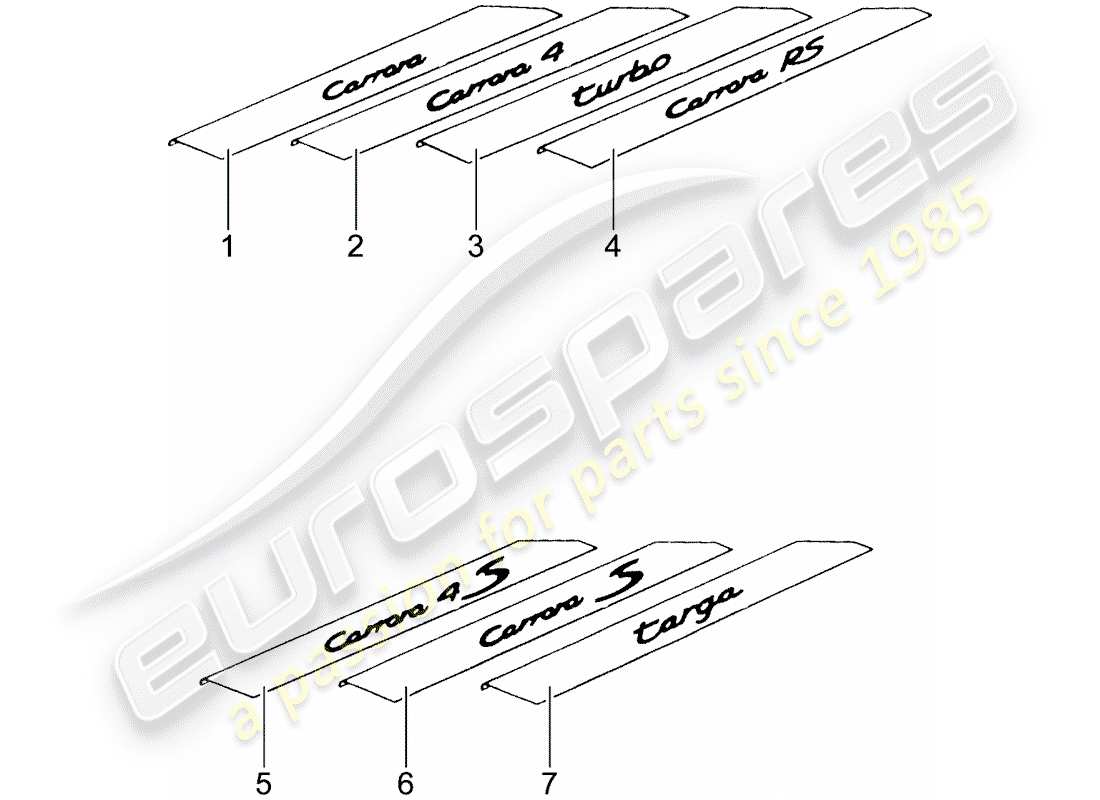 Porsche Tequipment catalogue (1996) placa de protección - panel de umbral Diagrama de piezas
