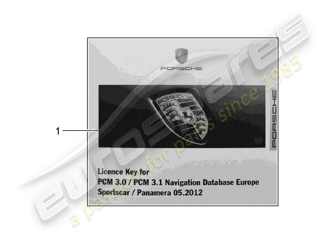 Porsche Tequipment catalogue (1996) documento de liberación para Diagrama de piezas