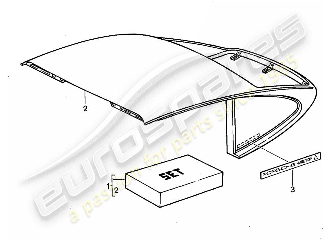 Porsche Tequipment catalogue (2003) Sistema de transporte de techo Diagrama de piezas