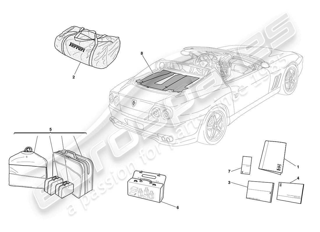 Ferrari 575 Superamerica DOCUMENTACIÓN Y ACCESORIOS Diagrama de piezas