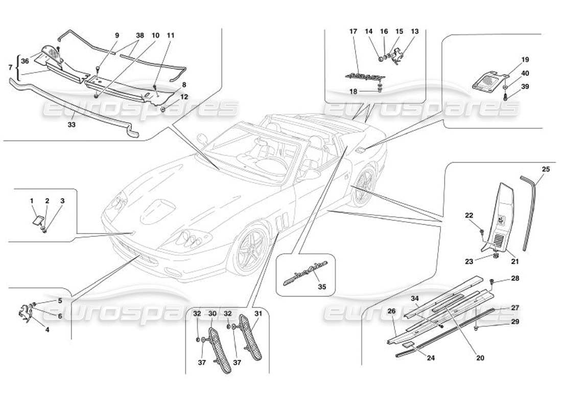 Ferrari 575 Superamerica Acabados exteriores Diagrama de piezas