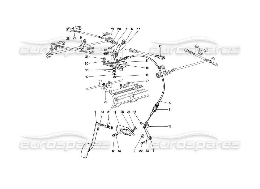 Diagrama de piezas de controles de aceleradores Ferrari 400i (1983 mecánicos) (válido para versiones con volante a la derecha)