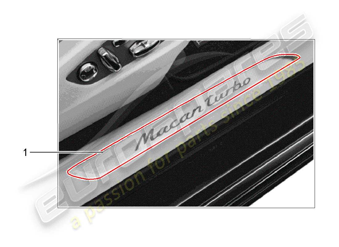 Porsche Tequipment Macan (2014) placa de protección - panel de umbral Diagrama de piezas
