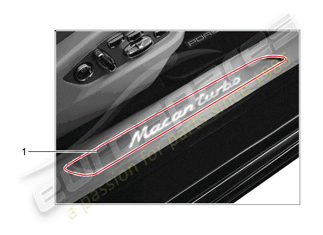 Porsche Tequipment Macan (2015) placa de protección - panel de umbral Diagrama de piezas