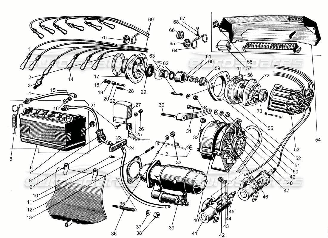 Lamborghini Espada Electrical & Distribution series I Diagrama de piezas