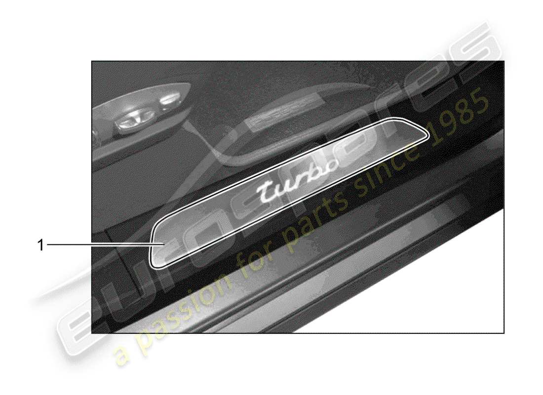 Porsche Tequipment Panamera (2017) placa de protección - panel de umbral Diagrama de piezas