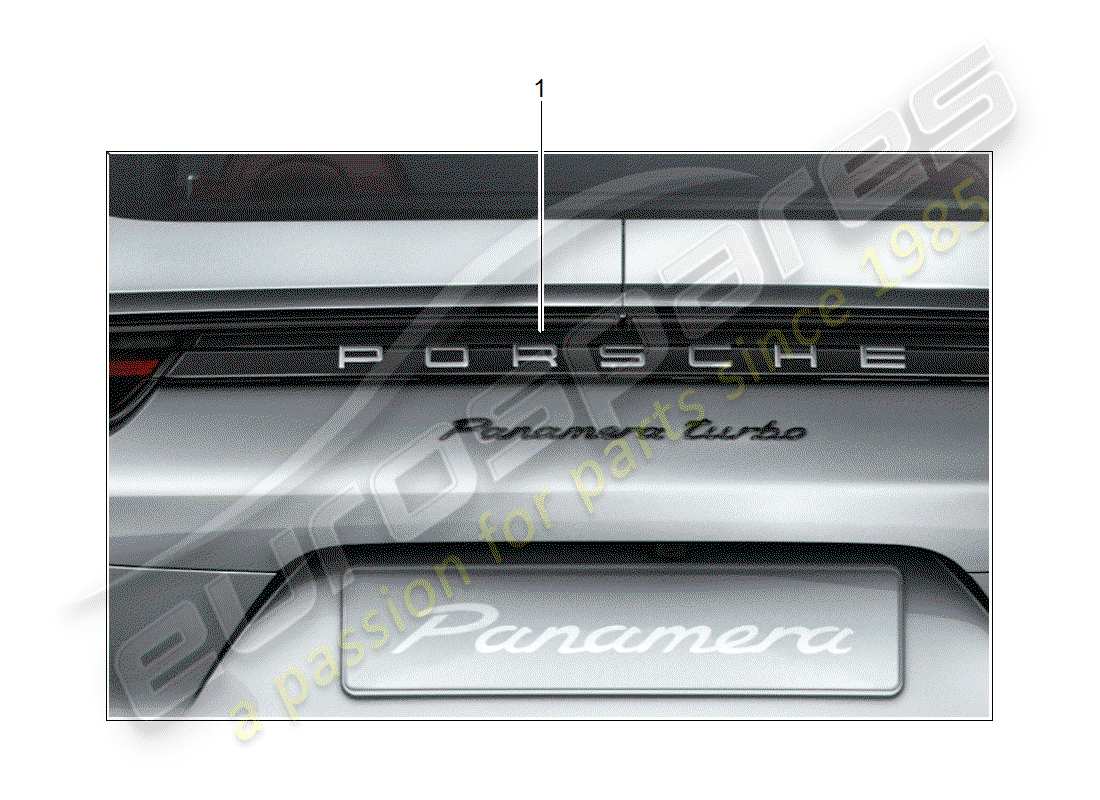 Porsche Tequipment Panamera (2017) INSCRIPCIÓN Diagrama de piezas