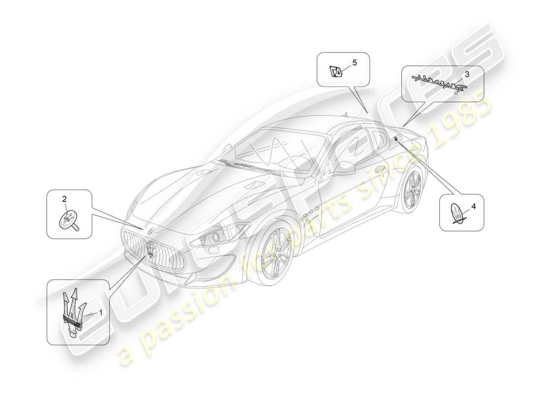 Maserati QTP 3.0 TDS V6 275HP (2015) ACABADOS, MARCAS Y SÍMBOLOS Diagrama de piezas