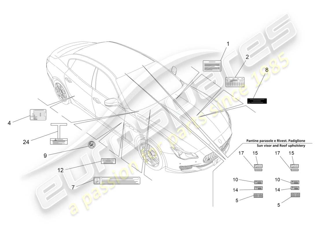 Maserati QTP 3.0 TDS V6 275HP (2015) PEGATINAS Y ETIQUETAS Diagrama de piezas