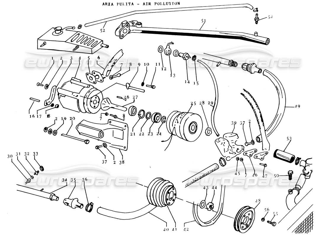 lamborghini espada air pollution pumps (usa) diagrama de piezas