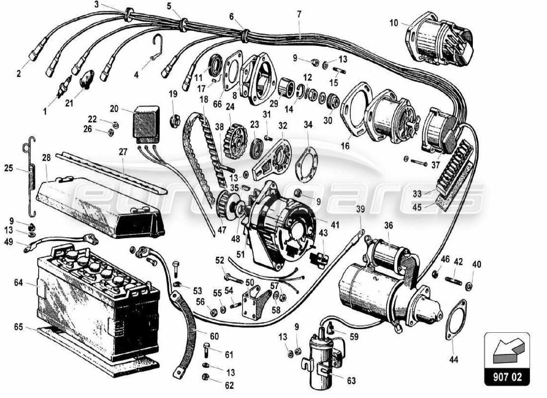 lamborghini miura p400 sistema eléctrico diagrama de piezas