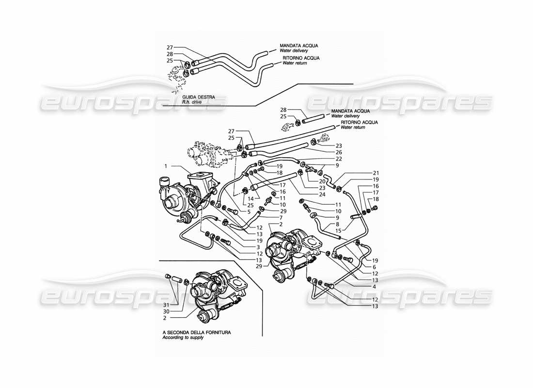 maserati qtp. 3.2 v8 (1999) diagrama de piezas del turboventilador refrigerado por agua
