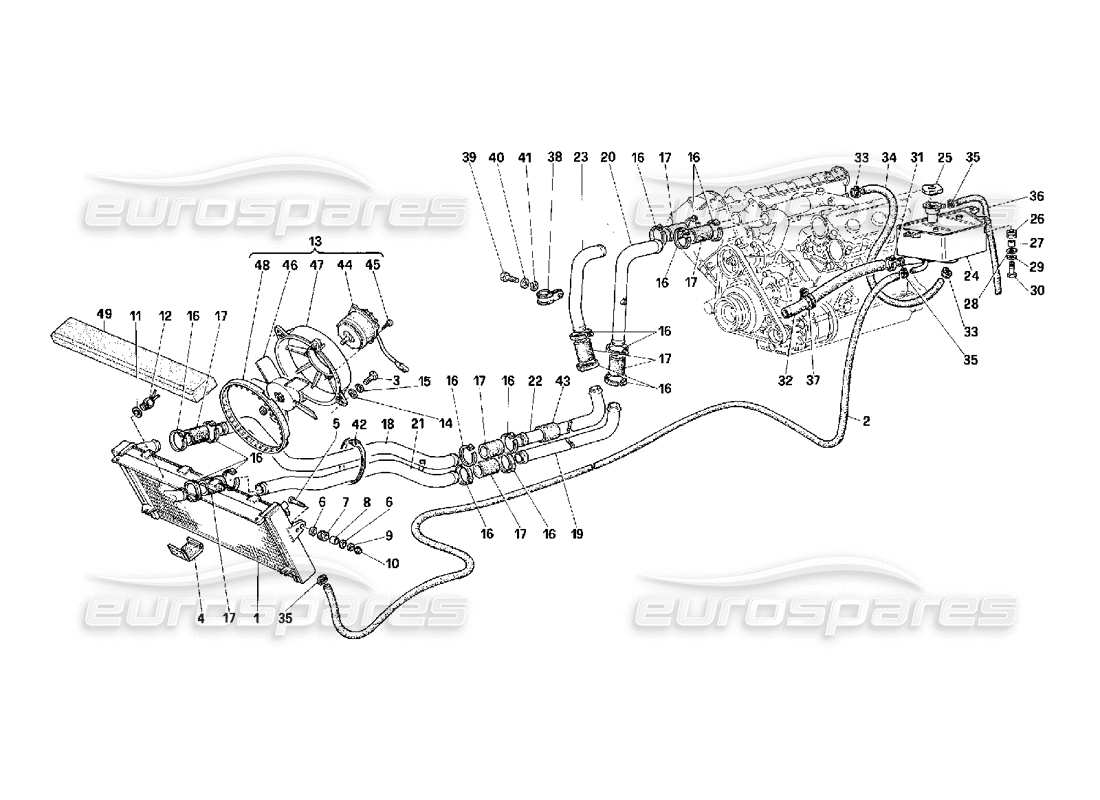 ferrari f40 diagrama de piezas del sistema de refrigeración