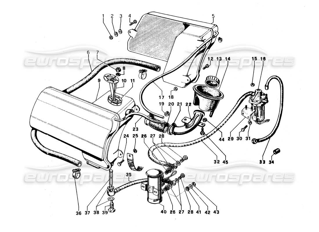 lamborghini urraco p250 / p250s fuel system diagrama de piezas