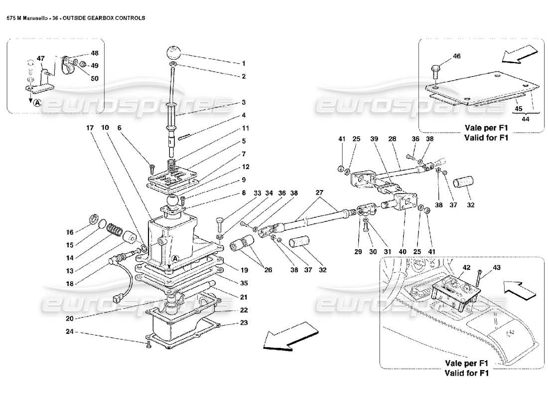 ferrari 575m maranello diagrama de piezas de los controles exteriores de la caja de cambios