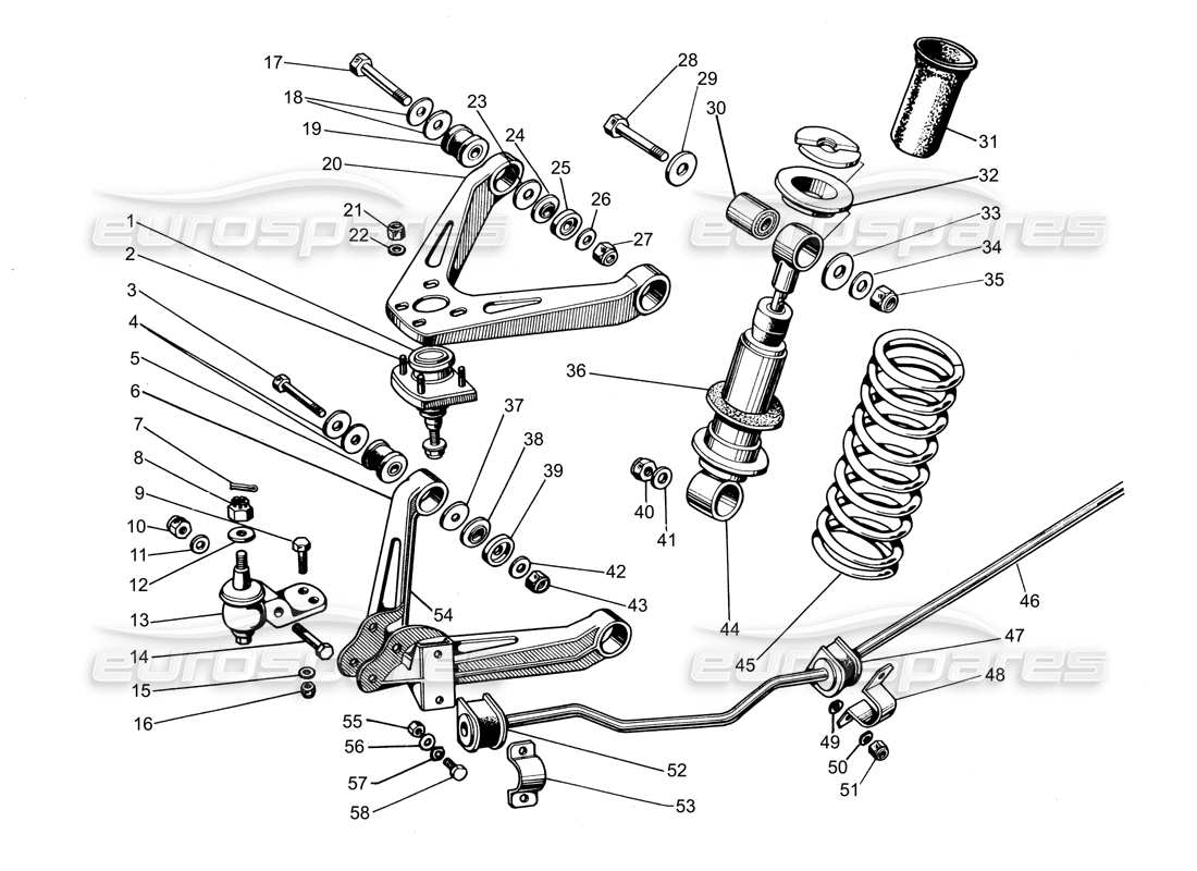 lamborghini espada suspensión delantera diagrama de piezas