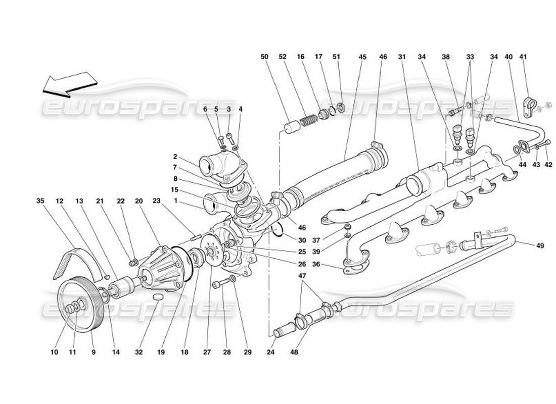 ferrari 575 superamerica diagrama de piezas de la bomba de agua