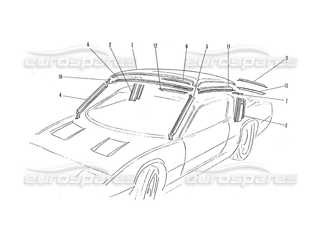ferrari 365 gtc4 (coachwork) diagrama de piezas de paneles de techo