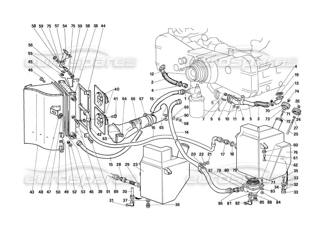 ferrari testarossa (1987) lubricación diagrama de piezas