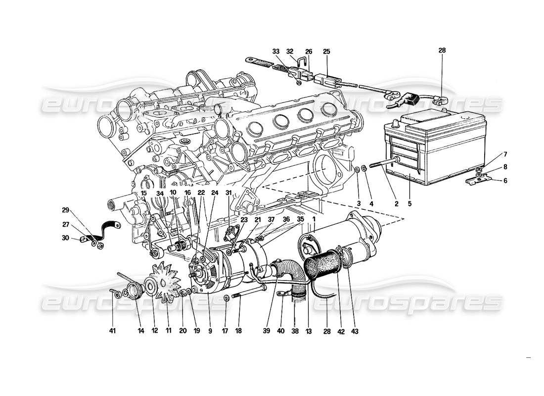 ferrari 308 quattrovalvole (1985) diagrama de piezas del sistema de generación eléctrica (motor con 2 correas individuales)