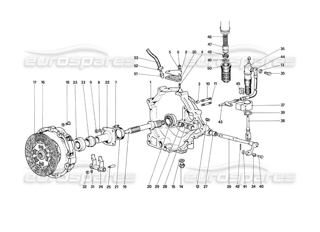 ferrari mondial 3.0 qv (1984) embrague y controles diagrama de piezas