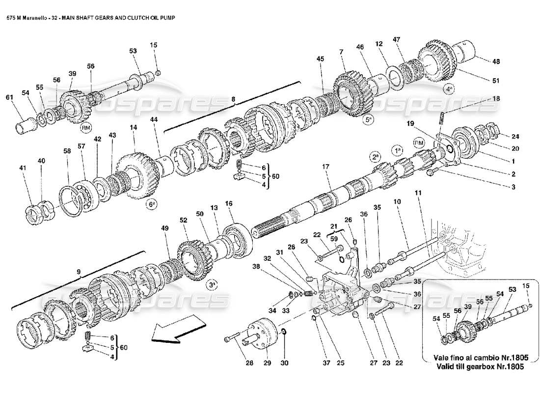 ferrari 575m maranello diagrama de piezas de la bomba de aceite del embrague y engranajes del eje principal