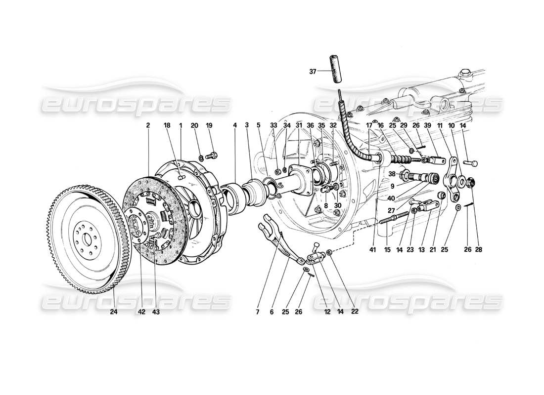 ferrari 412 (mechanical) sistema y control de embrague: 412 m. diagrama de piezas