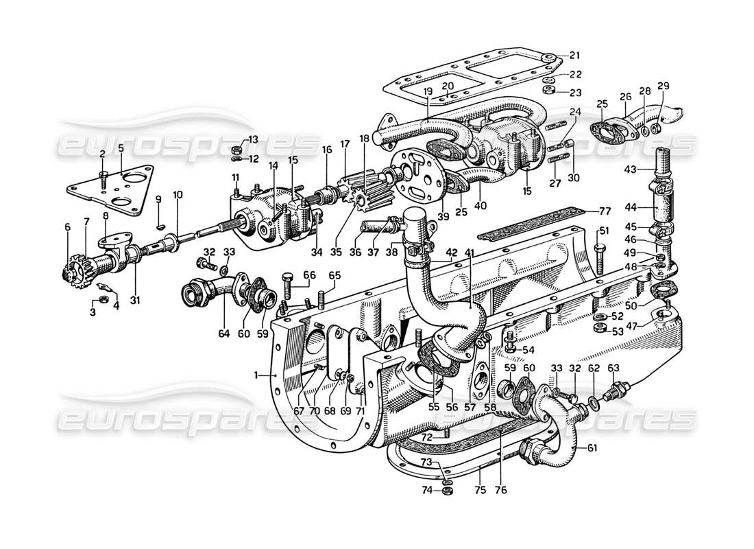 ferrari 275 gtb4 bombas de sumidero y de barrido de aceite diagrama de piezas