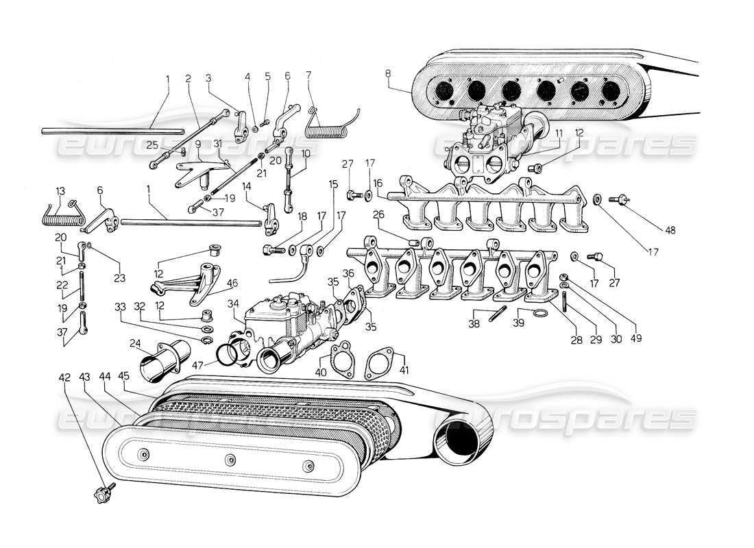 lamborghini countach 5000 s (1984) fuel system diagrama de piezas