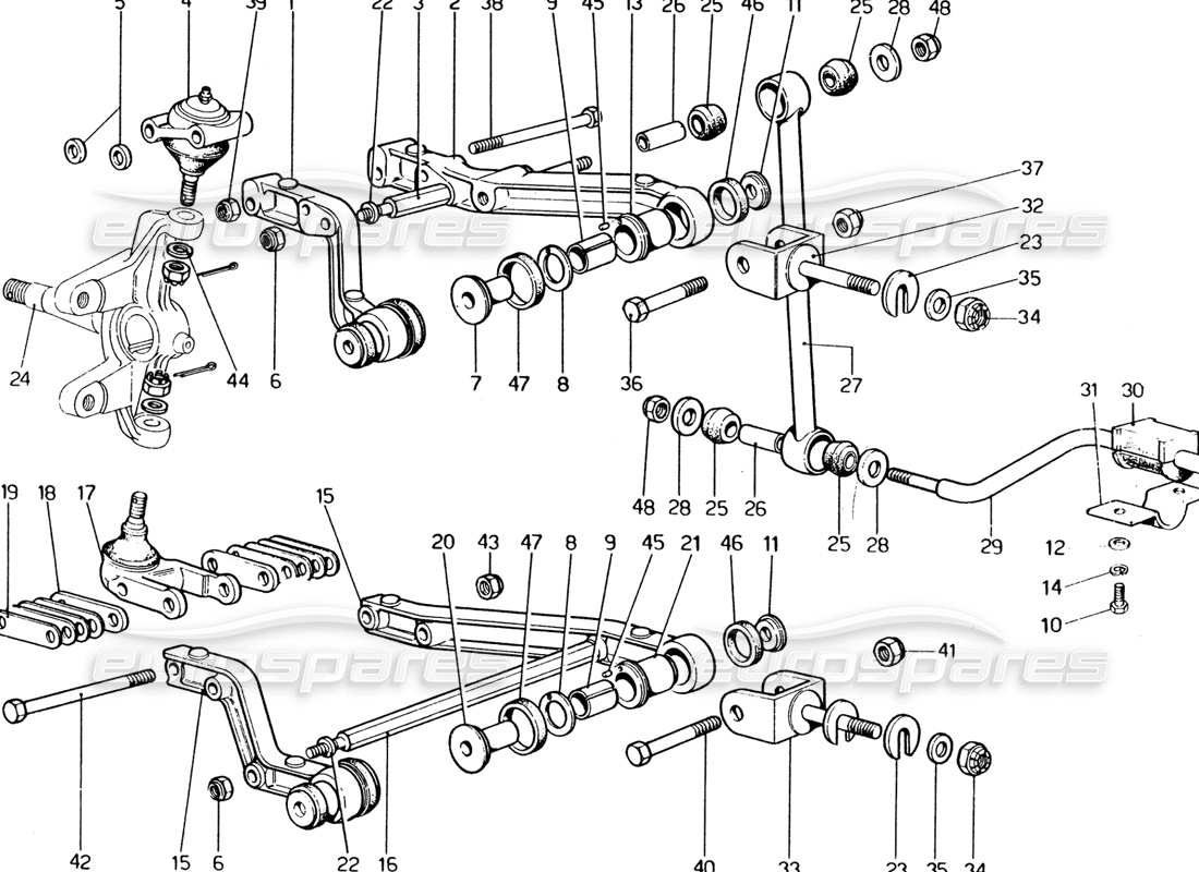 ferrari 365 gt4 2+2 (1973) suspensión delantera - diagrama de piezas de horquillas