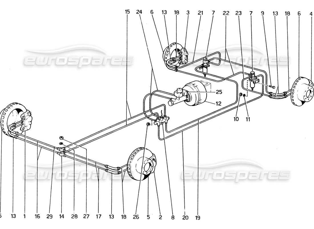 ferrari 365 gt4 2+2 (1973) diagrama de piezas del sistema hidráulico de frenos sobre ruedas