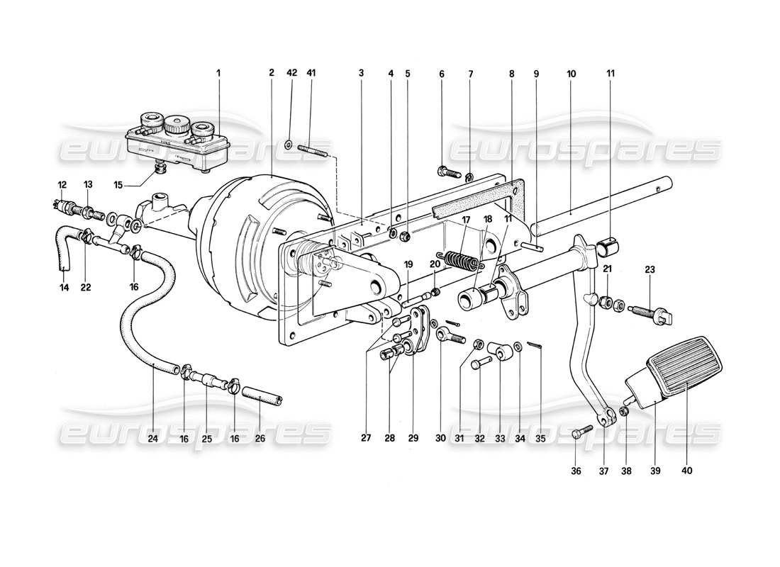 ferrari 400i (1983 mechanical) diagrama de piezas de control hidráulico de frenos (400 automático - válido para versiones lhd)
