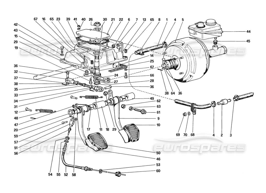 ferrari 328 (1988) tablero de pedales - diagrama de piezas de controles de freno y embrague (para automóviles con sistema antideslizante)